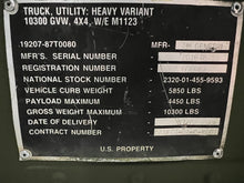 Load image into Gallery viewer, SOLD M998 AM General GM Diesel, 3L80 Trans, Green Soft Top Kit with Doors (Lot #855)